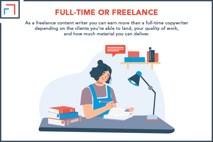 Full-Time or Freelance