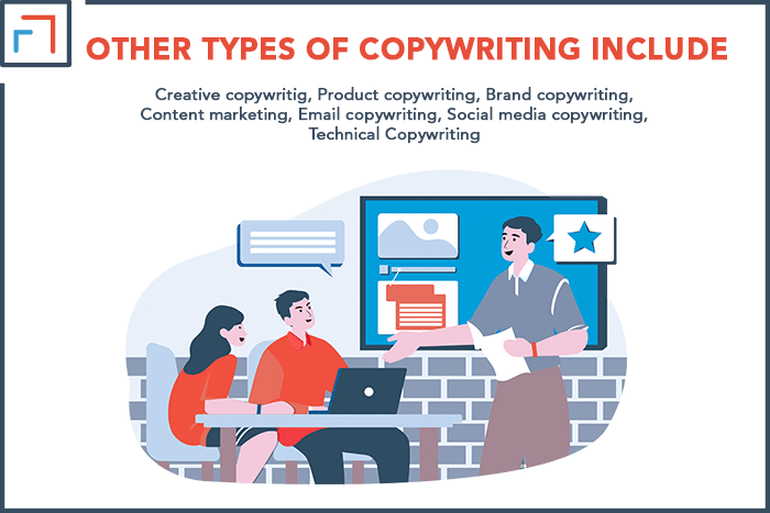 Other types of copywriting include