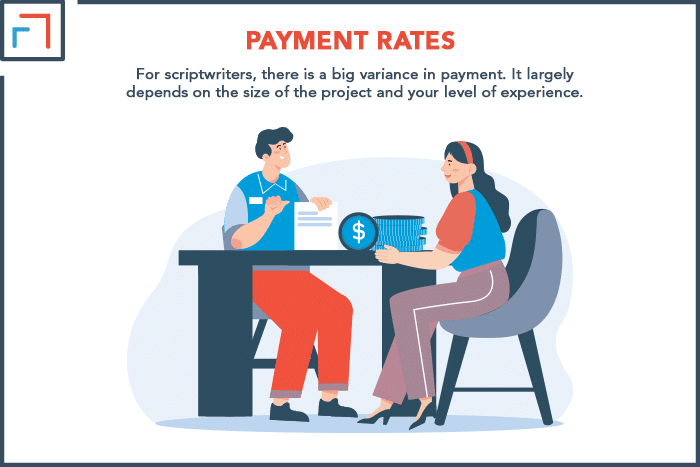 Payment Rates