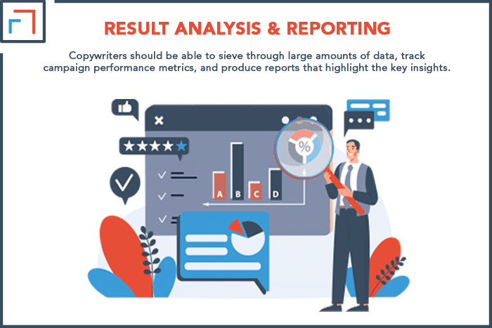 Result Analysis & Reporting