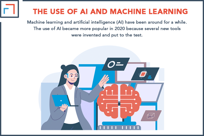 The Use Of AI And Machine Learning