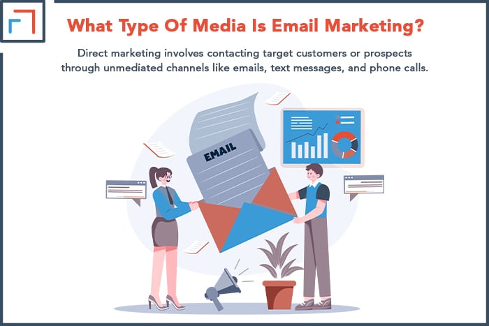 EMAIL MARKETING