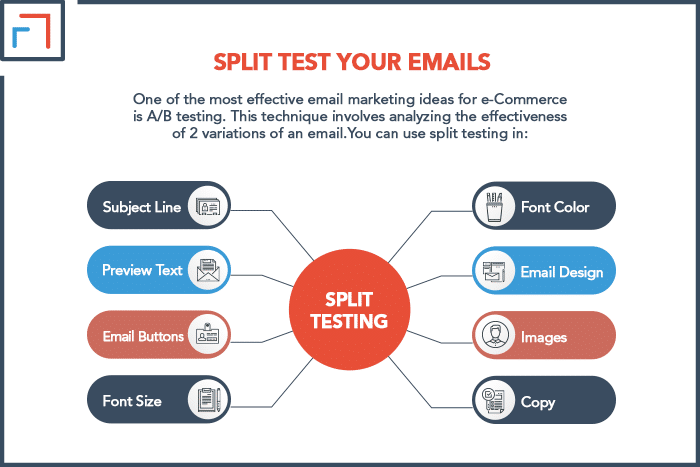 Split Test Your Emails