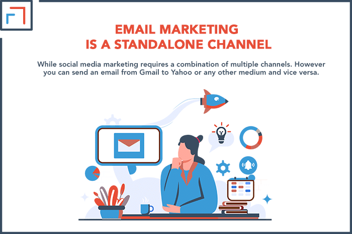 email marketing is a standalone channel
