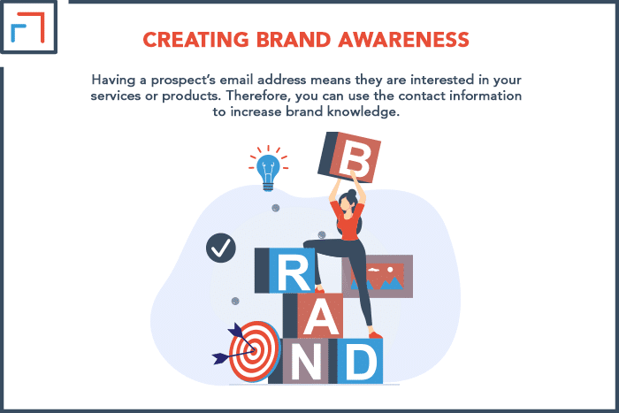 Creating Brand Awareness