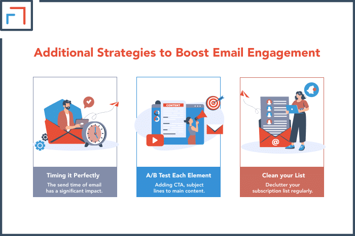 Additional Strategies to Boost Email Engagement