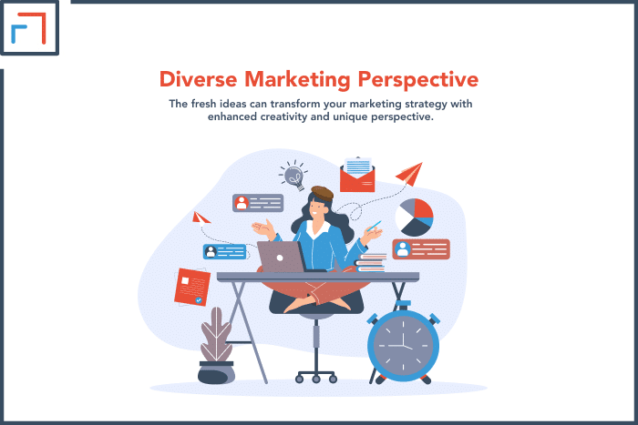 Diverse Marketing Perspective