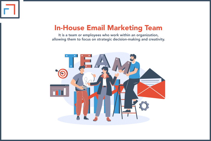 In-House Email Marketing Team