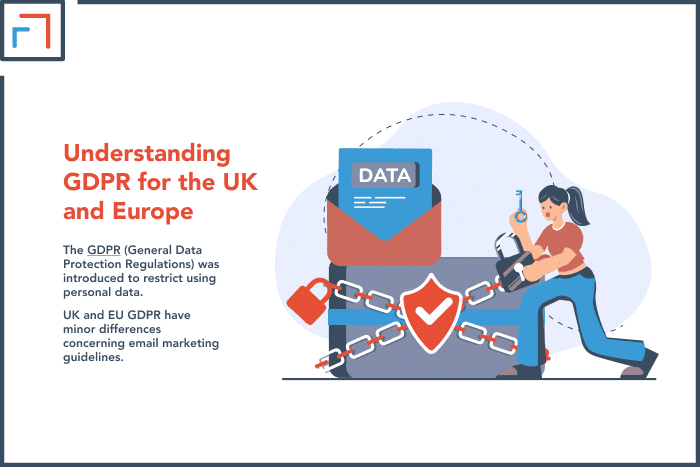 Understanding GDPR for the UK and Europe