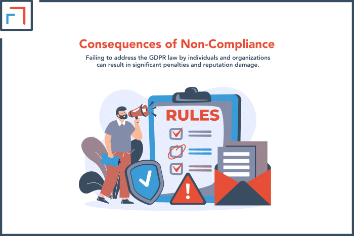 What Are the Consequences of Non-Compliance_