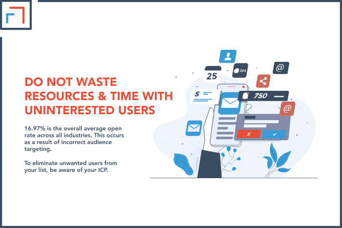 Do Not Waste Resources & Time With Uninterested Users