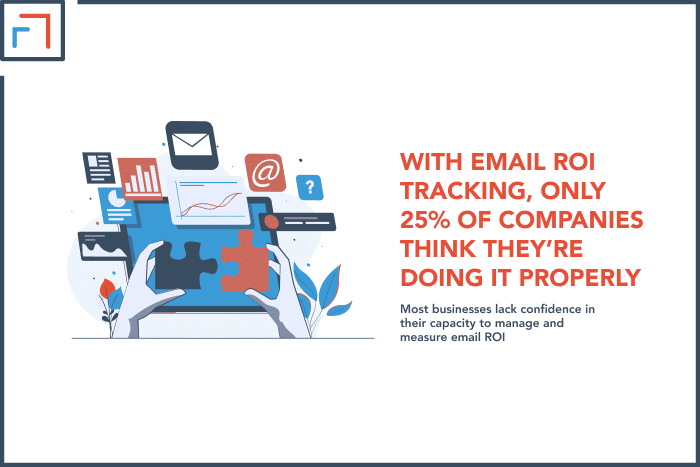 With Email ROI Tracking, Only 25% of Companies Think They’re Doing It Properly