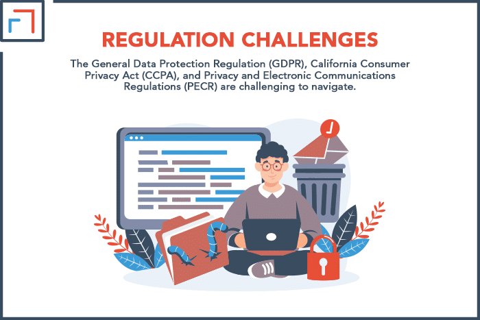 Regulation Challenges