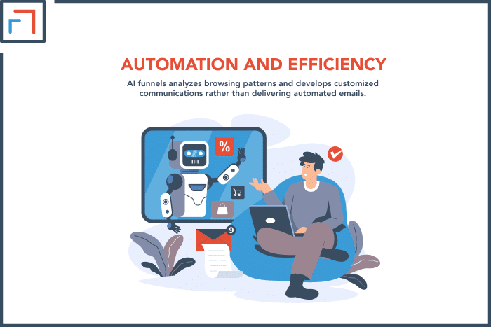 Automation and Efficiency