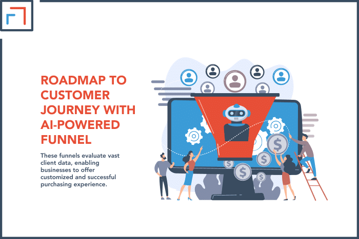 Roadmap To Customer Journey With AI-Powered Funnel