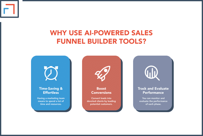 Why Use AI-Powered Sales Funnel Builder Tools_